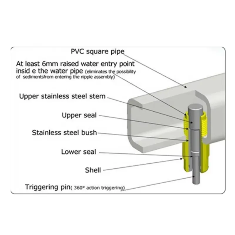 Chicken Nipple Drinker - for Automatic Nipple Drinking Line Feeder
