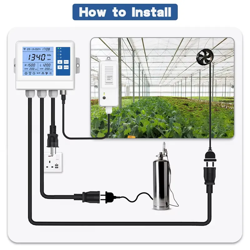Smart Climate Controller Wifi  - огляд і ціна Farming In Agriculture